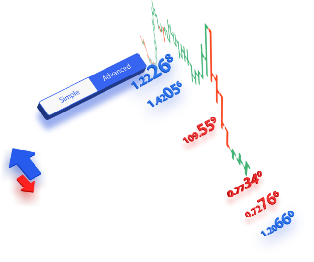 mt4 mt4 download best forex trading platform