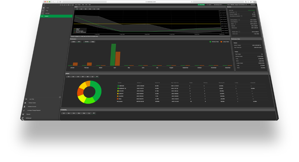 ctrader backoffice