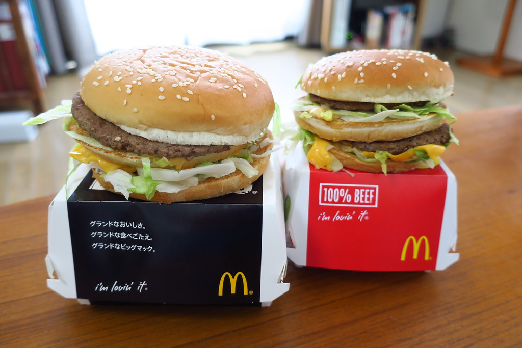 Big Mac Index Purchasing Price Parity