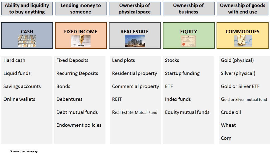 interest rate spreads forex trading trade forex forex rate