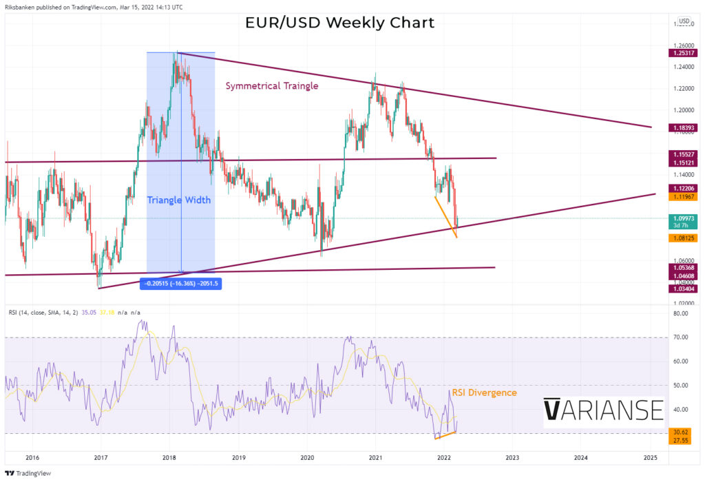 Two trades to watch: EUR/USD, Barclays