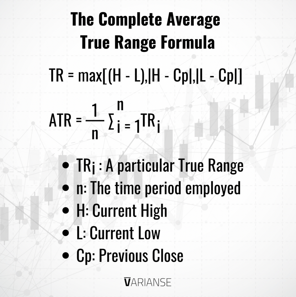 average true range formula