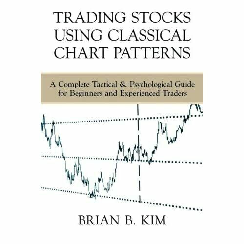 Classical Chart Patterns 