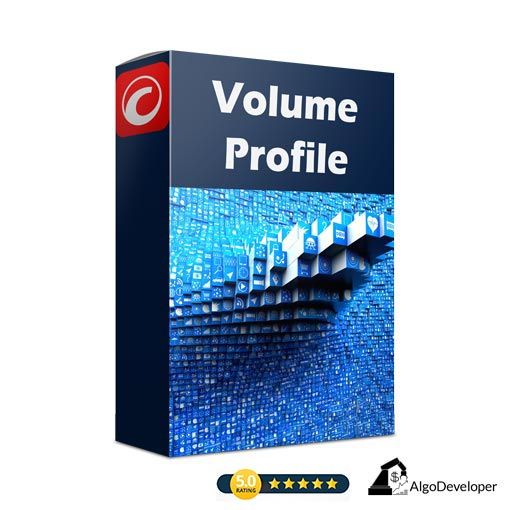 volume profile package clickalgo 