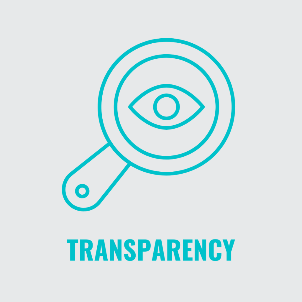 Crypto CFDs transparency 