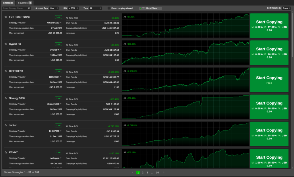 cTrader copy